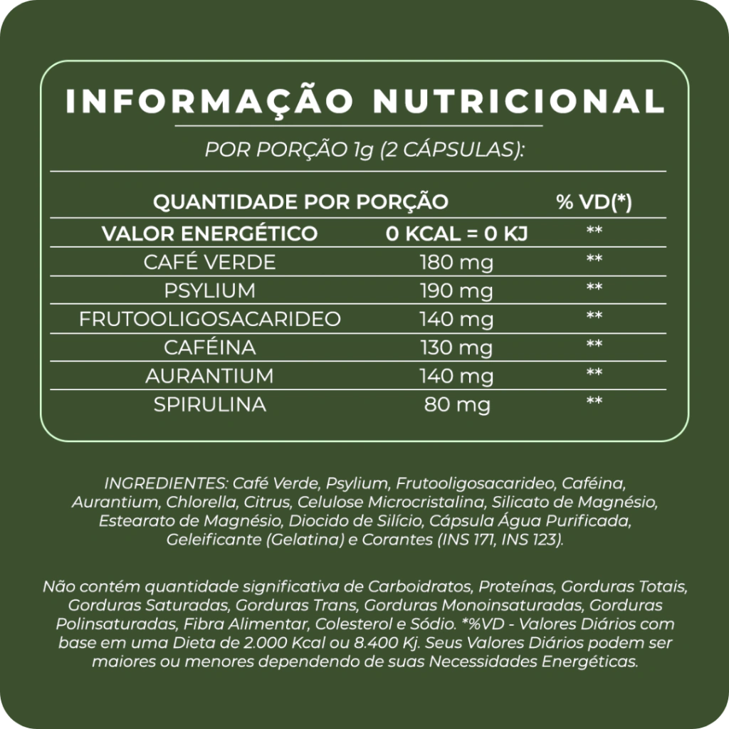 Donna Detox